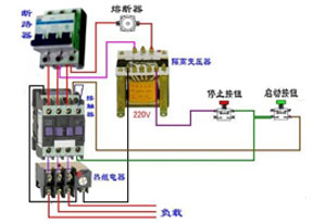 關于控制變壓器知識旗正電氣小編在以上的文章中也為大家總結(jié)了不少，但是對于剛剛接觸到控制變壓器的新手來來說“控制變壓器的接線方法”還是一頭霧水的呢！下面旗正再跟你聊聊，順便告訴你一下控制變壓器原理，以便你對控制變壓器更進一步的認識。