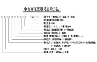 關(guān)于控制變壓器旗正電氣已經(jīng)為大家總結(jié)了不少啦，今天小編我碰到一個(gè)新人問(wèn)控制變壓器選型的問(wèn)題，為了加深大家對(duì)控制變壓器的了解，旗正說(shuō)控制變壓器選型你可以這樣選擇的：