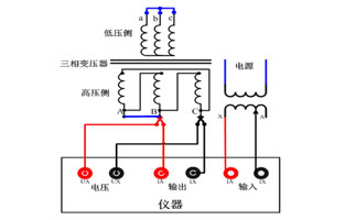 關(guān)于控制變壓器知識(shí)旗正電氣小編在以上的文章中也為大家總結(jié)了不少，但是對(duì)于剛剛接觸到控制變壓器的新手來來說“控制變壓器的接線方法”還是一頭霧水的呢！下面旗正再跟你聊聊，順便告訴你一下控制變壓器原理，以便你對(duì)控制變壓器更進(jìn)一步的認(rèn)識(shí)。